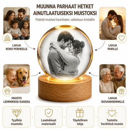 Lovelle - Muokattava Kristallipallo